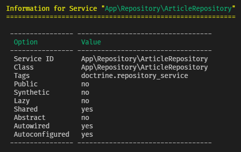 Article Repository informations